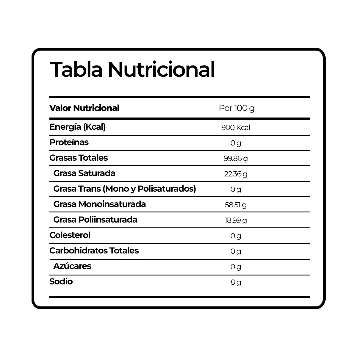Aceite de Oliva Extra Virgen (500 ml)